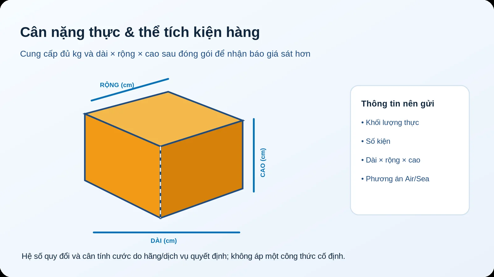 Minh họa các số đo dài rộng cao của kiện hàng và thông tin trọng lượng phục vụ báo giá