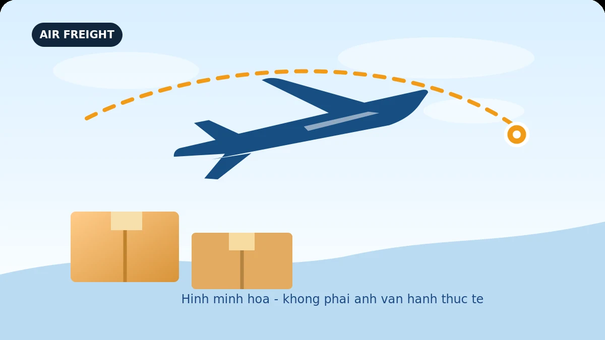 Gửi hàng đi Malaysia bằng Air